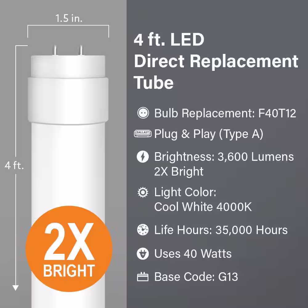 Feit Electric 40-Watt 4 ft. T12 G13 Type A Plug and Play High Output Linear LED Tube Light Bulb, Cool White 4000K (2-Pack)