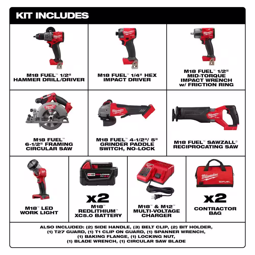 Milwaukee M18 FUEL 18V Lithium-Ion Brushless Cordless Combo Kit with Jig Saw & Router