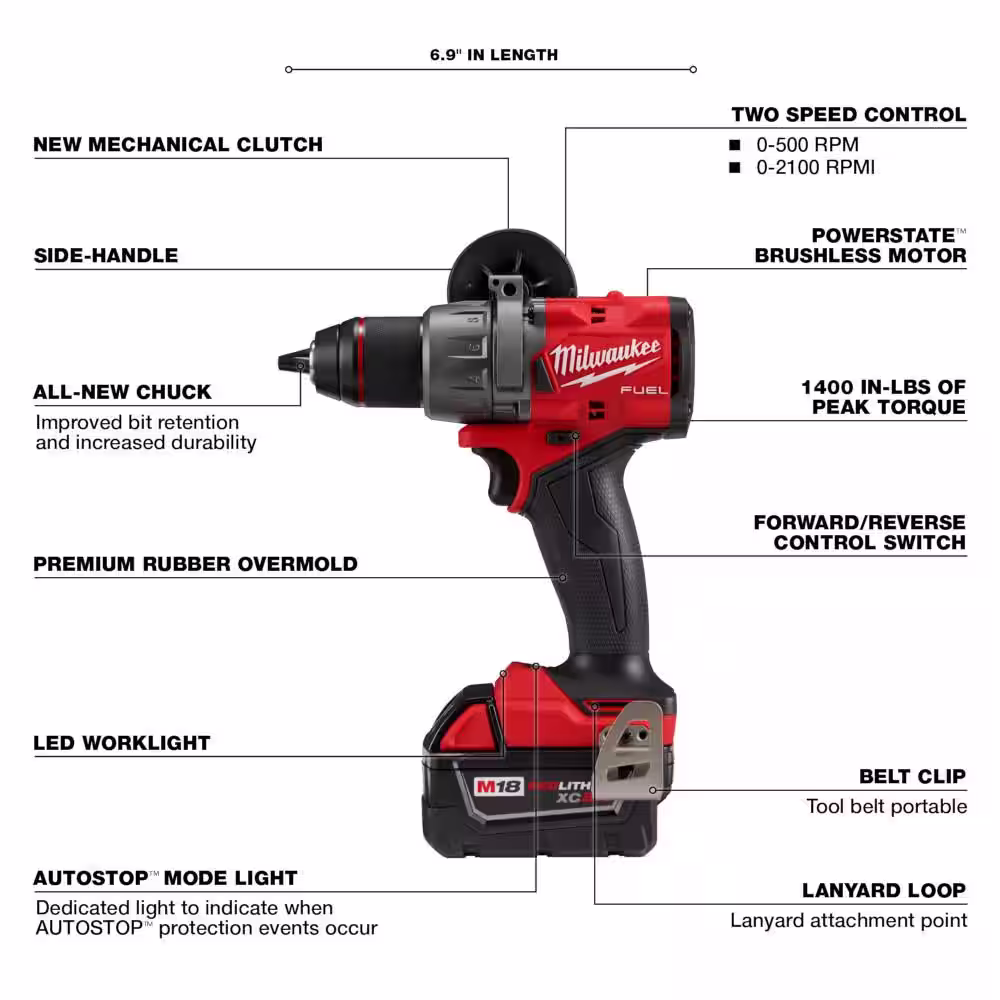 Milwaukee M18 FUEL 18-Volt Lithium-Ion Brushless Cordless Combo Kit (4-Tool) with Hackzall and 5.0ah Battery