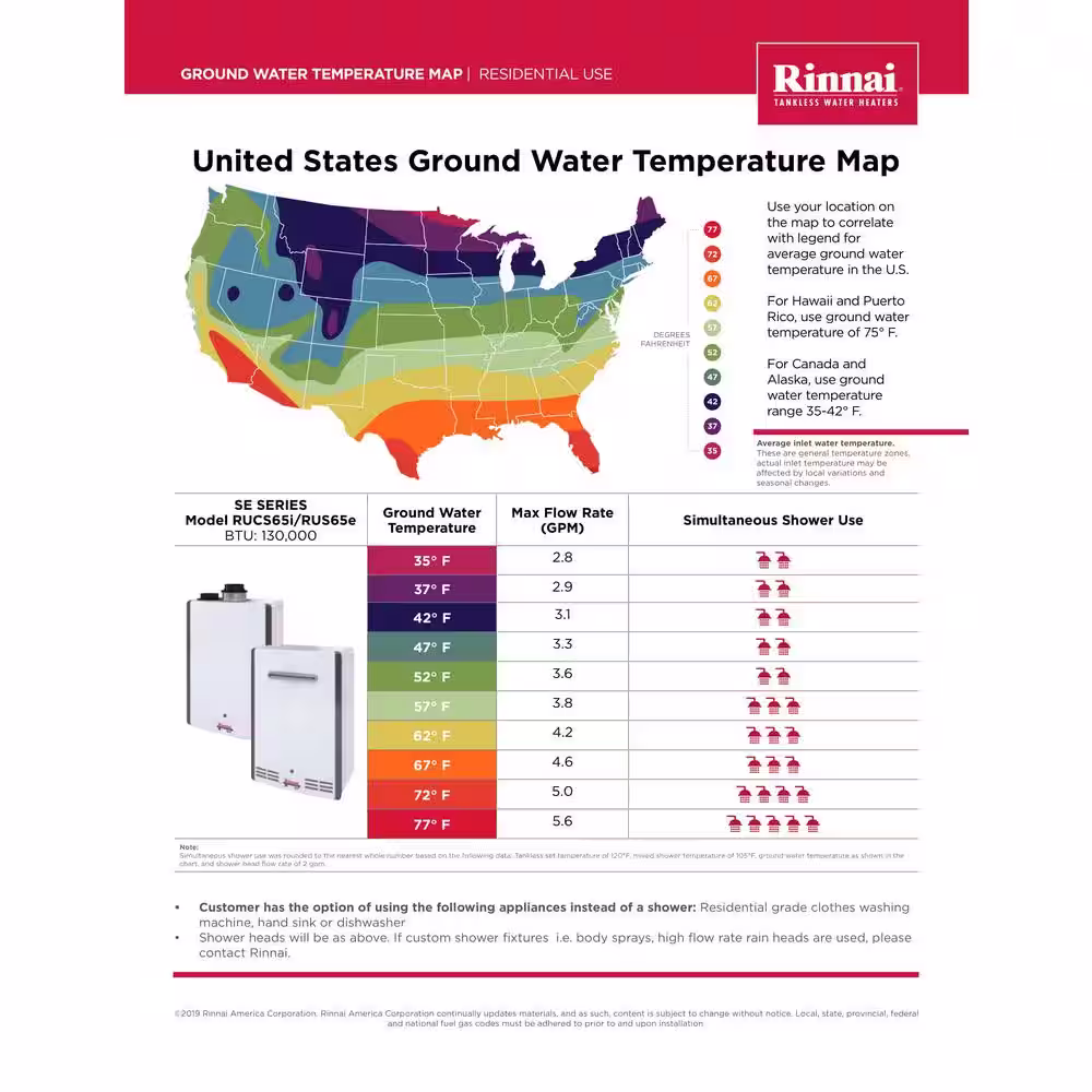 Rinnai Super High Efficiency 6.5 GPM Residential 130,000 BTU/h Propane Interior Tankless Water Heater