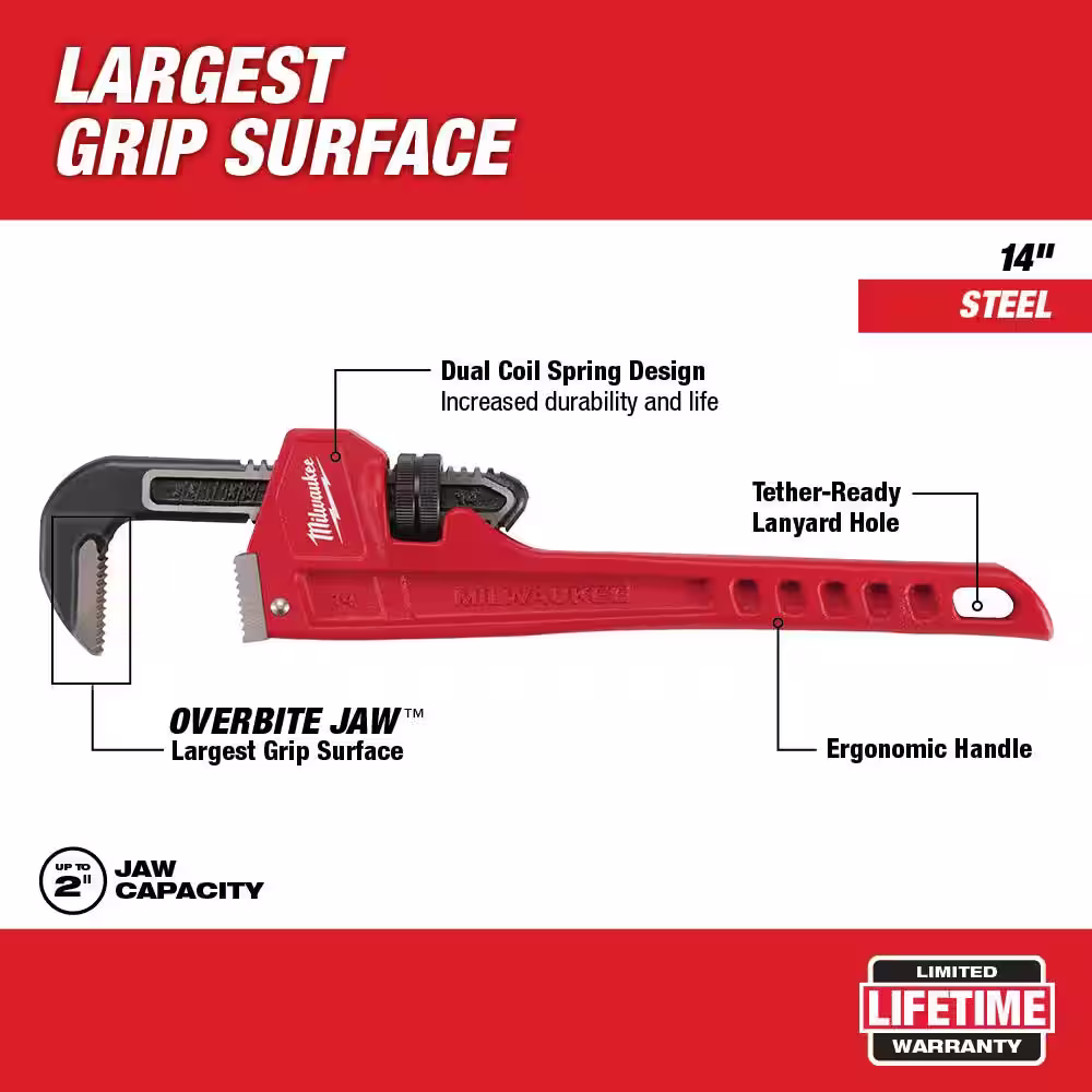 Milwaukee 14 in. Steel Pipe and Cheater Pipe Wrench Set (2-Piece)