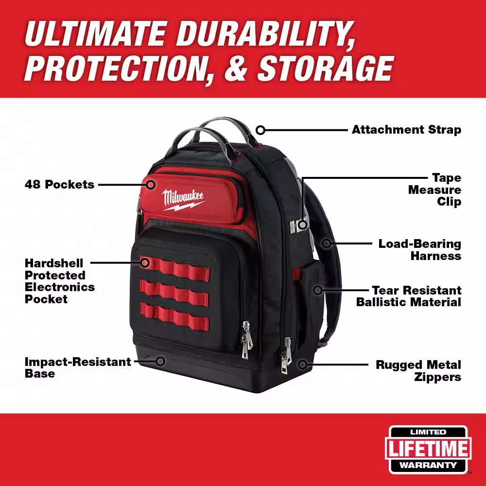 Milwaukee 15 in. Ultimate Jobsite Backpack with Screwdriver Set (11-Piece)