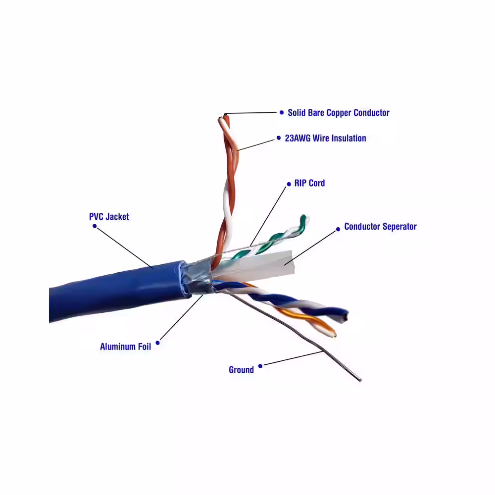Micro Connectors, Inc 250 ft. CAT 6 Solid STP Outdoor 23AWG Bulk Ethernet Cable Blue