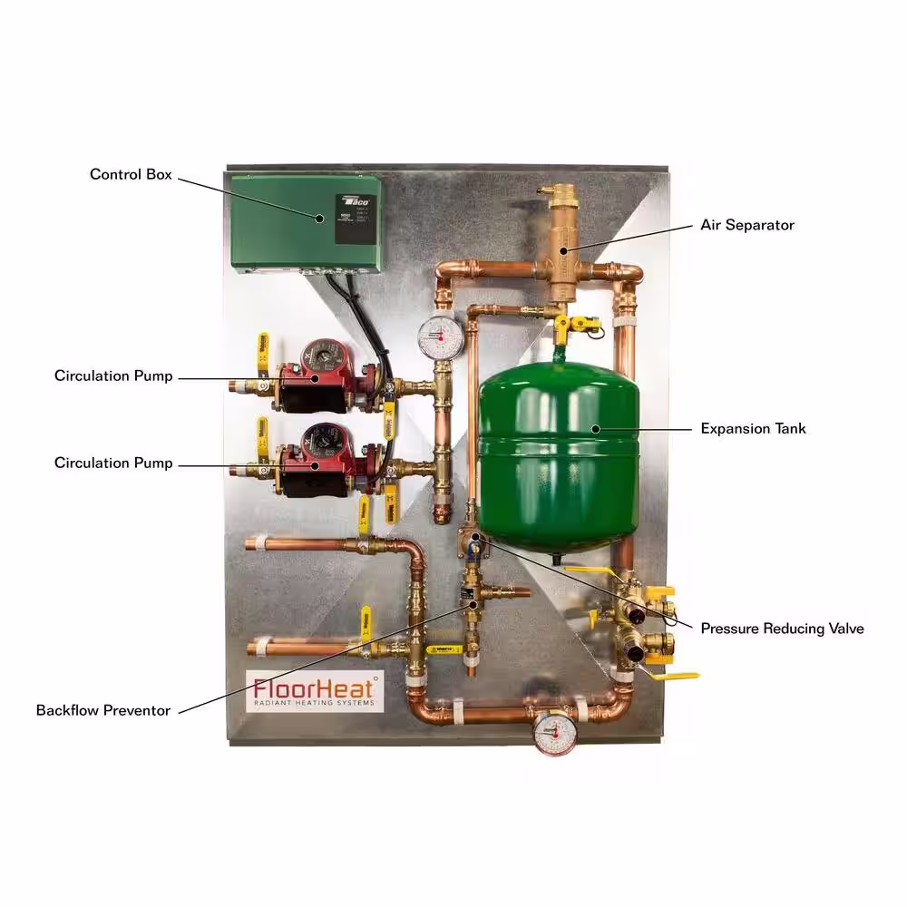 FloorHeat 3 Zone Radiant Heat Distribution Panel for Use with Glycol
