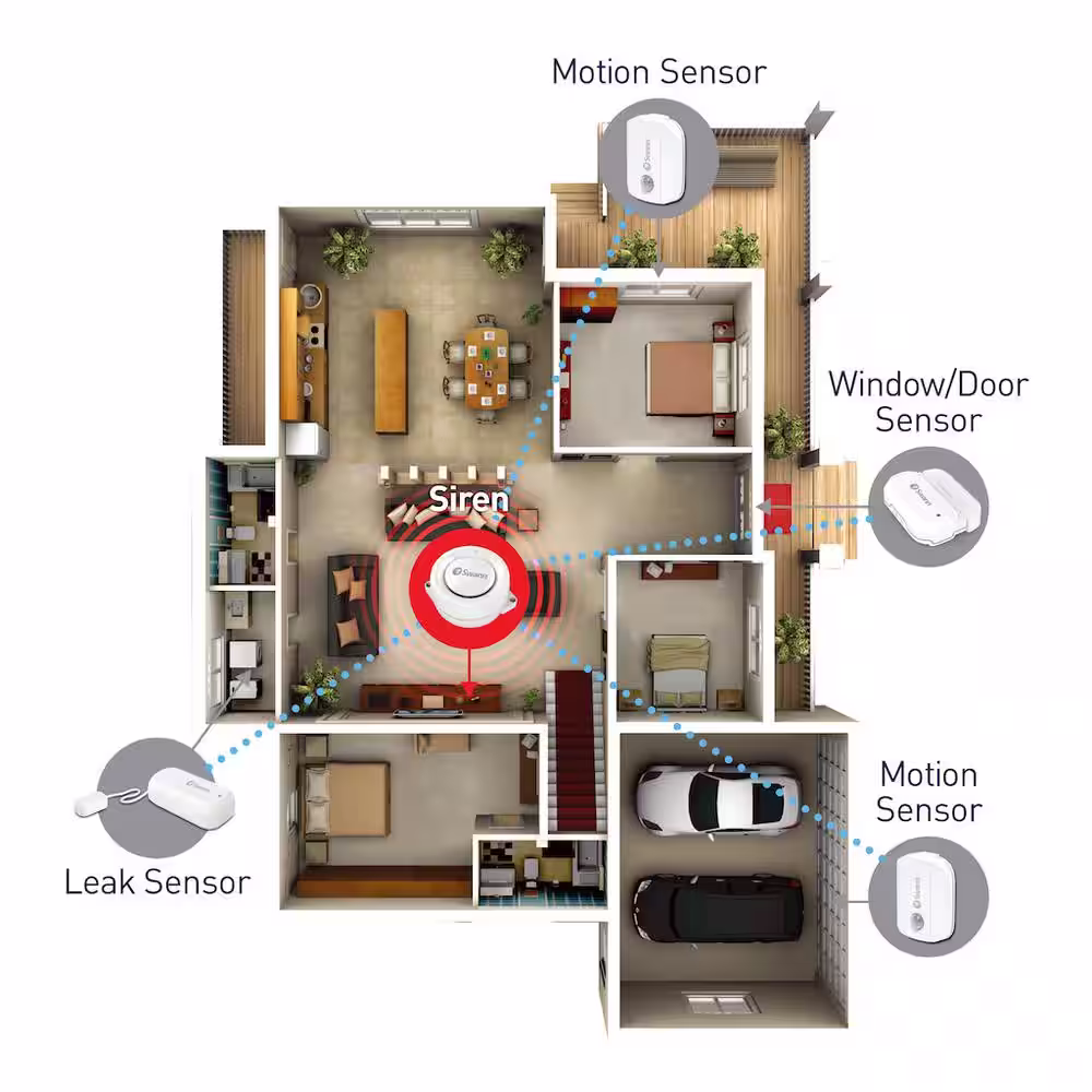 Swann Home Alert Wi-Fi Smart Wireless Window Door, Motion, and Indoor Siren Alarm Kit (5-Pack)