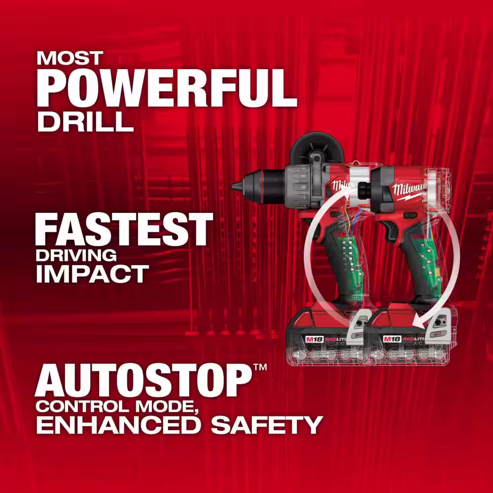 Milwaukee M18 FUEL 18-Volt Lithium Ion Brushless Cordless Combo Kit 6-Tool with Compact Router, Jig Saw and 18 Gauge Brad Nailer