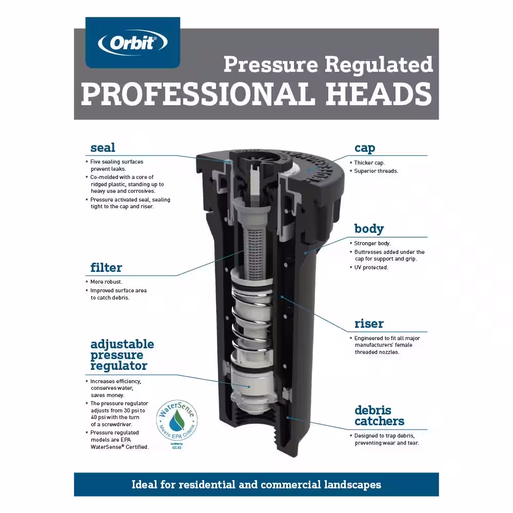 Orbit 2 in. Professional Series Pressure Regulated Pop Up Spray Head Sprinkler with Brass Full Pattern Nozzle
