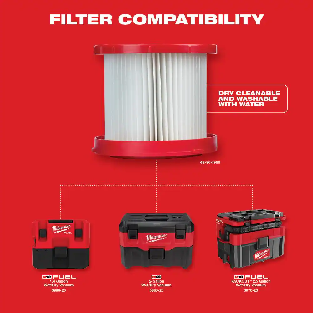 Milwaukee Wet/Dry Vacuum Hepa Filter (2-Pack)