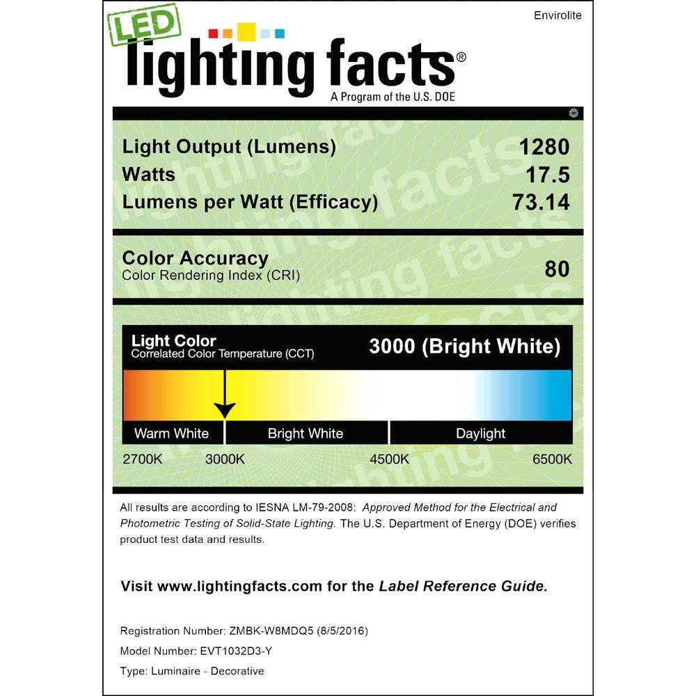 EnviroLite Large Solid Black Step Cylinder Integrated LED Track Lighting Head (2-Pack)