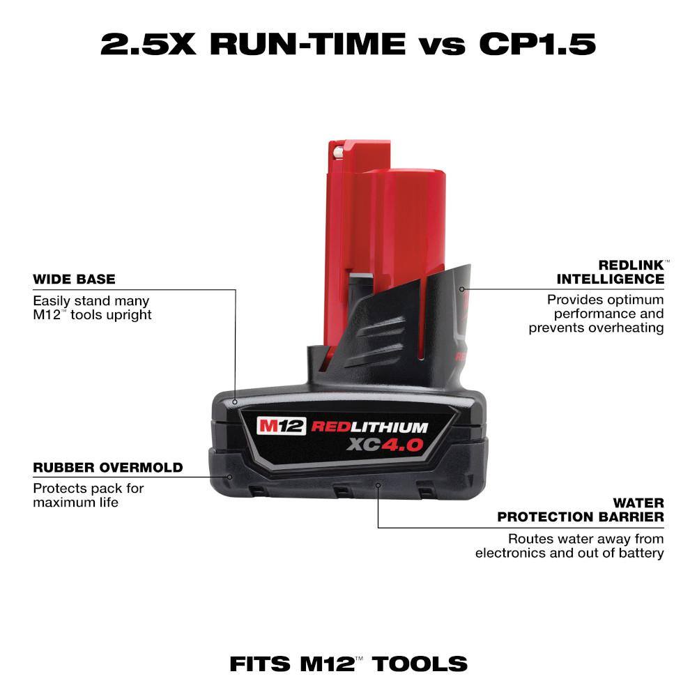 Milwaukee M12 FUEL 12-Volt Lithium-Ion Cordless Compact Band Saw XC Kit with (2) Batteries, Charger, Reamer, 3 Blades, and Bag