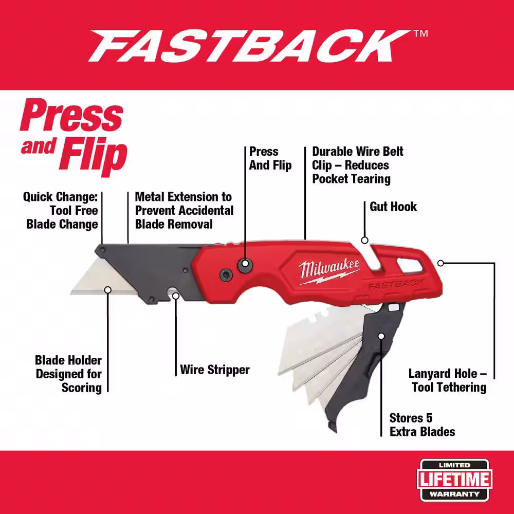 Milwaukee FASTBACK 1 in. Folding Knife with Blade Storage and FASTBACK 6-In- 1 Folding Utility Knife (2-Pack)