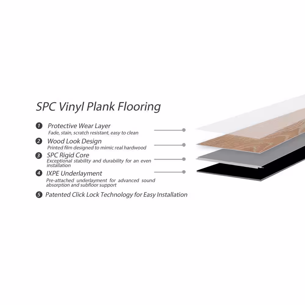 Montserrat Omnia Bonafide Canvas 20 MIL x 9 in. W x 60 in. L Click Lock Waterproof Luxury Vinyl Plank Flooring (18.7 sqft/case)