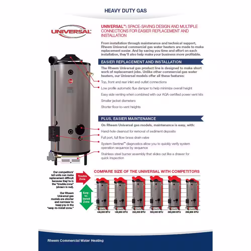 Rheem Universal Heavy Duty 100 Gal. 199.9K BTU Commercial Liquid Propane Mass Code Tank Water Heater