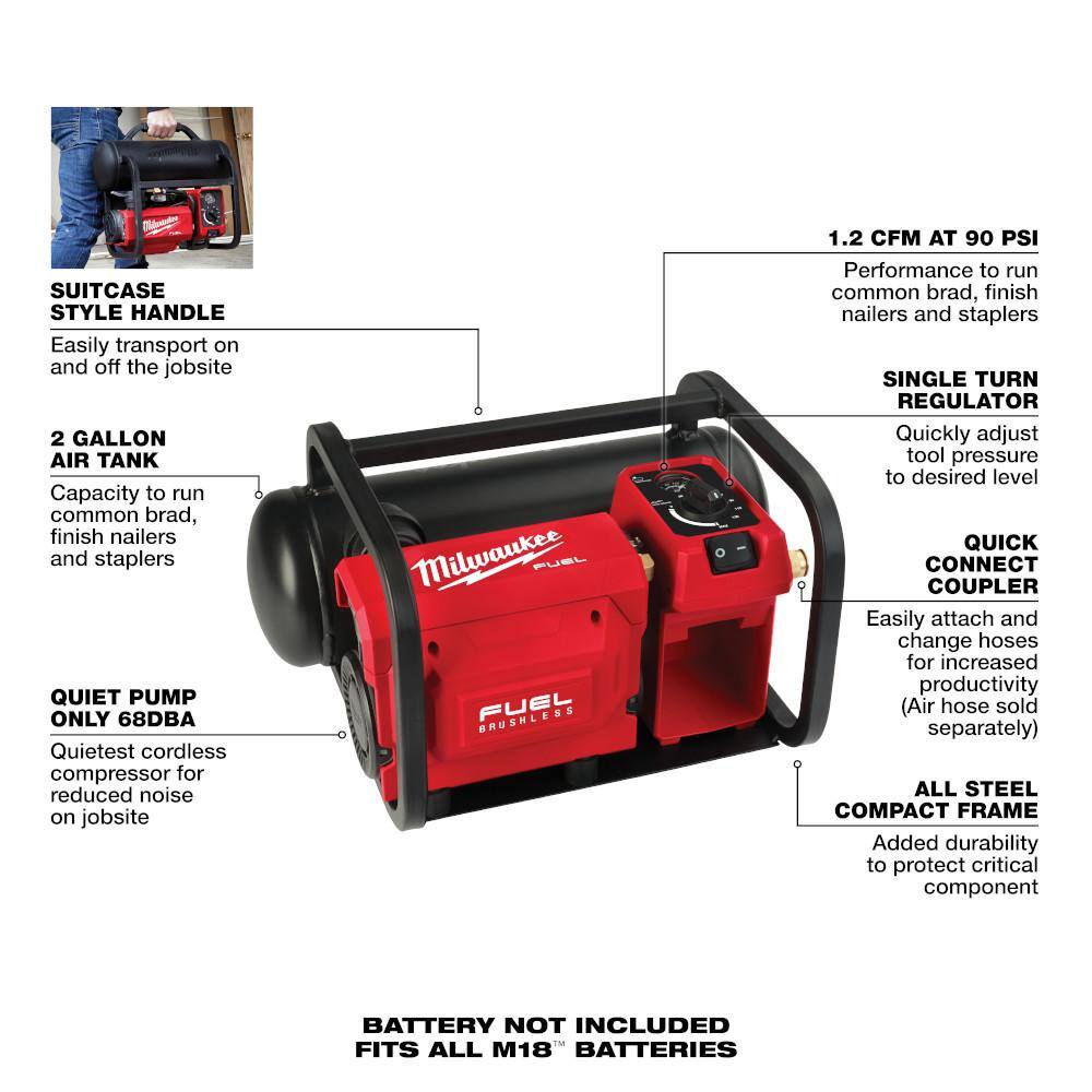 Milwaukee M18 FUEL Brushless Cordless 2 Gal. Electric Compact Quiet Air Compressor w/M12 FUEL Brushless Cordless 3 in. Cut Off Saw