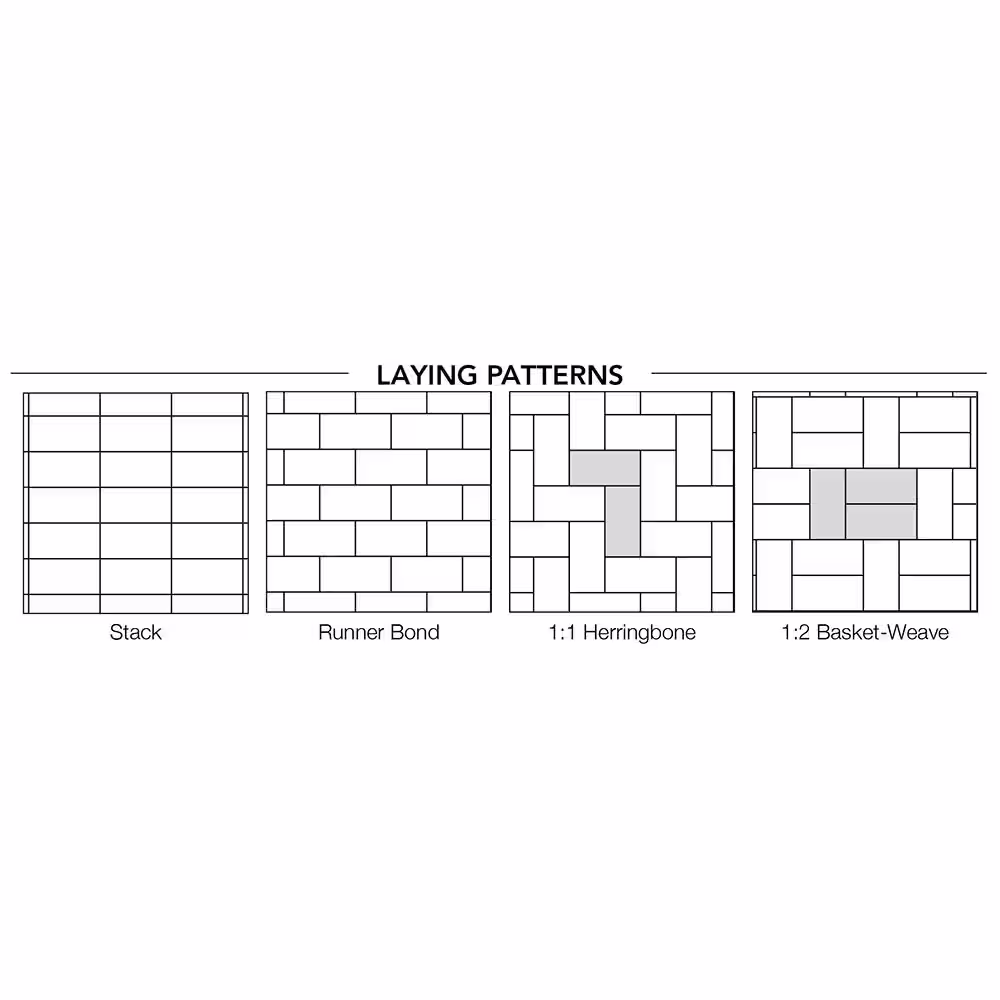 Pavestone Holland 7.87 in. L x 3.94 in. W x 2.36 in. H 60 mm Sierra Blend Concrete Paver (480-Piece/103 sq. ft./Pallet)