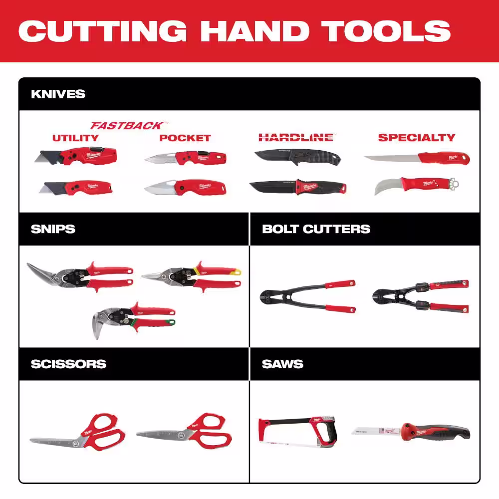 Milwaukee 18 in. Bolt Cutter with 3/8 in. Maximum Cut Capacity with 30 in. Bolt Cutter with 1/2 in. Maximum Cut Capacity