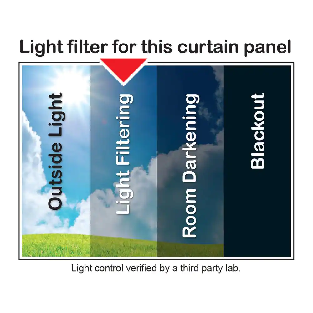 None White Jacquard Polyester 52 in. W x 84 in. L Grommet Room Darkening Curtain Panel