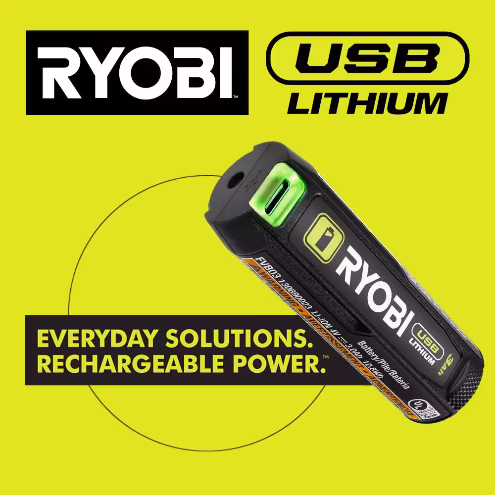 RYOBI USB Lithium Pivoting 625 Lumens Head Light Kit with 2.0 Ah Battery and Charging Cable