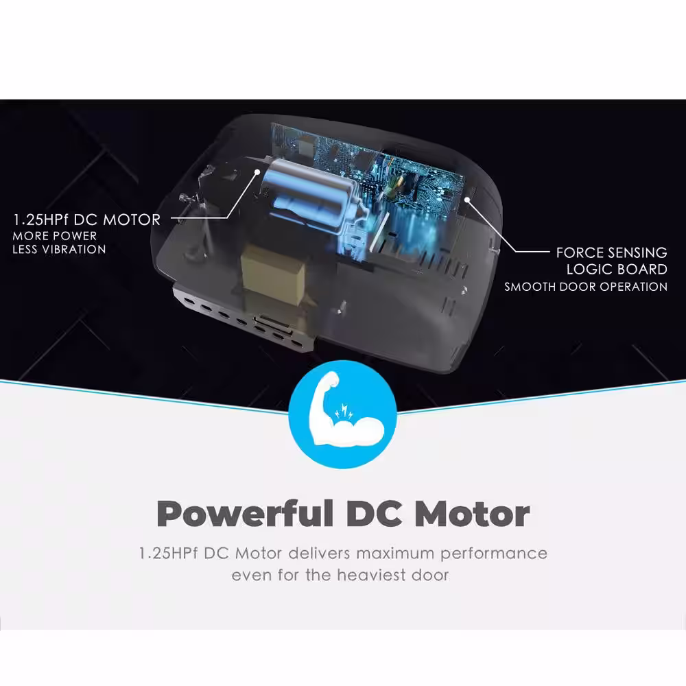 SkyLink 1-1/4HPF Quiet Belt Drive Smart Dual LED Garage Door Opener (Wi-Fi) with Heavy-Duty DC Motor