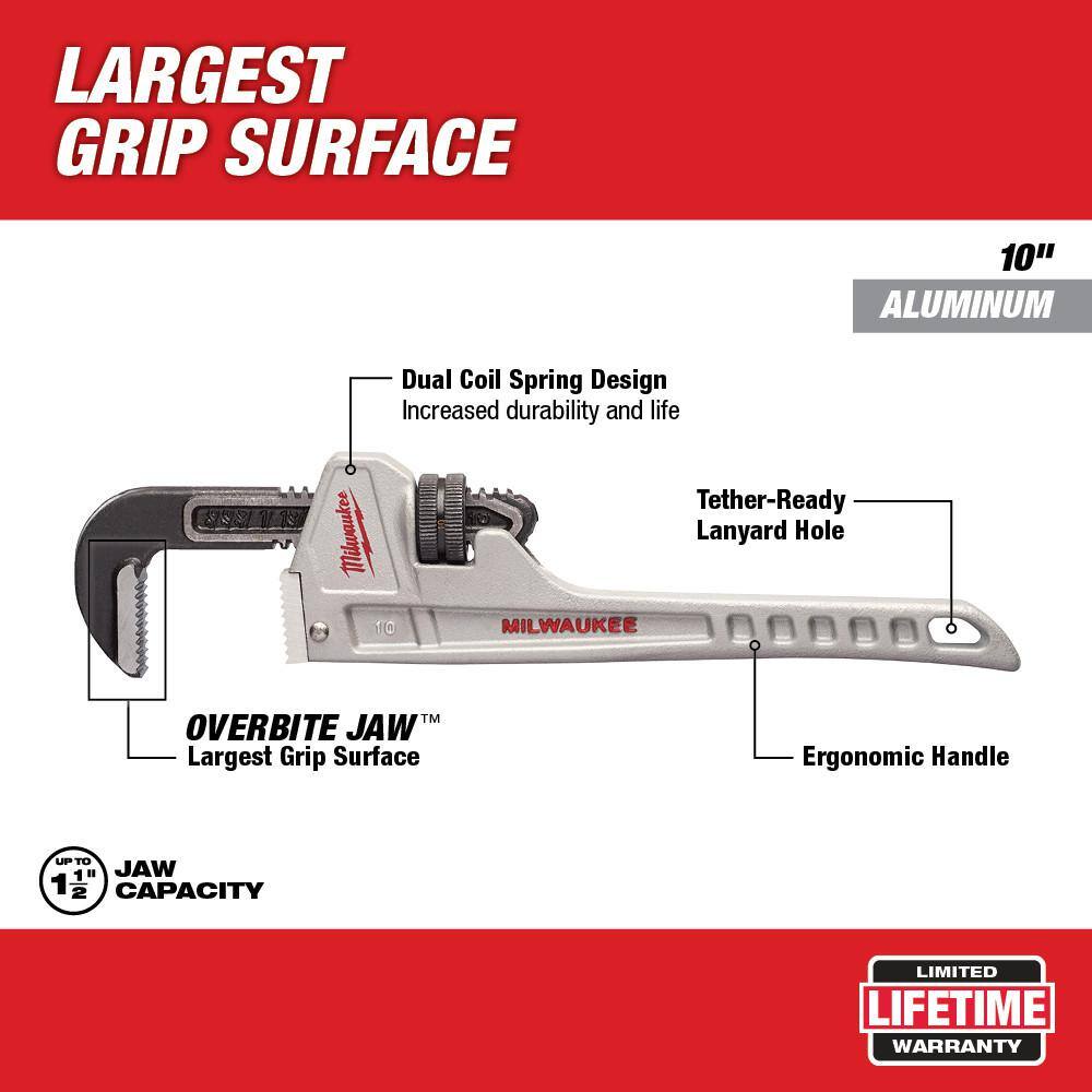 Milwaukee 10 in. Aluminum Pipe Wrench with 1-5/8 in. Ratcheting PVC and Tubing Cutter (2-Piece)