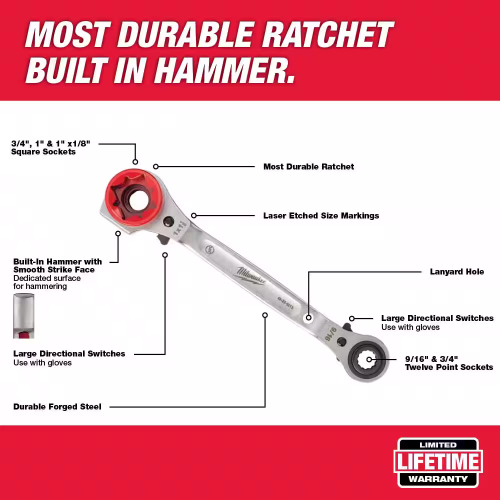 Milwaukee Lineman's 5-In-1 3/4 in. Ratcheting Wrench with Smooth Strike Face & Lineman's 2-In-1 Insulated Ratcheting Box Wrench